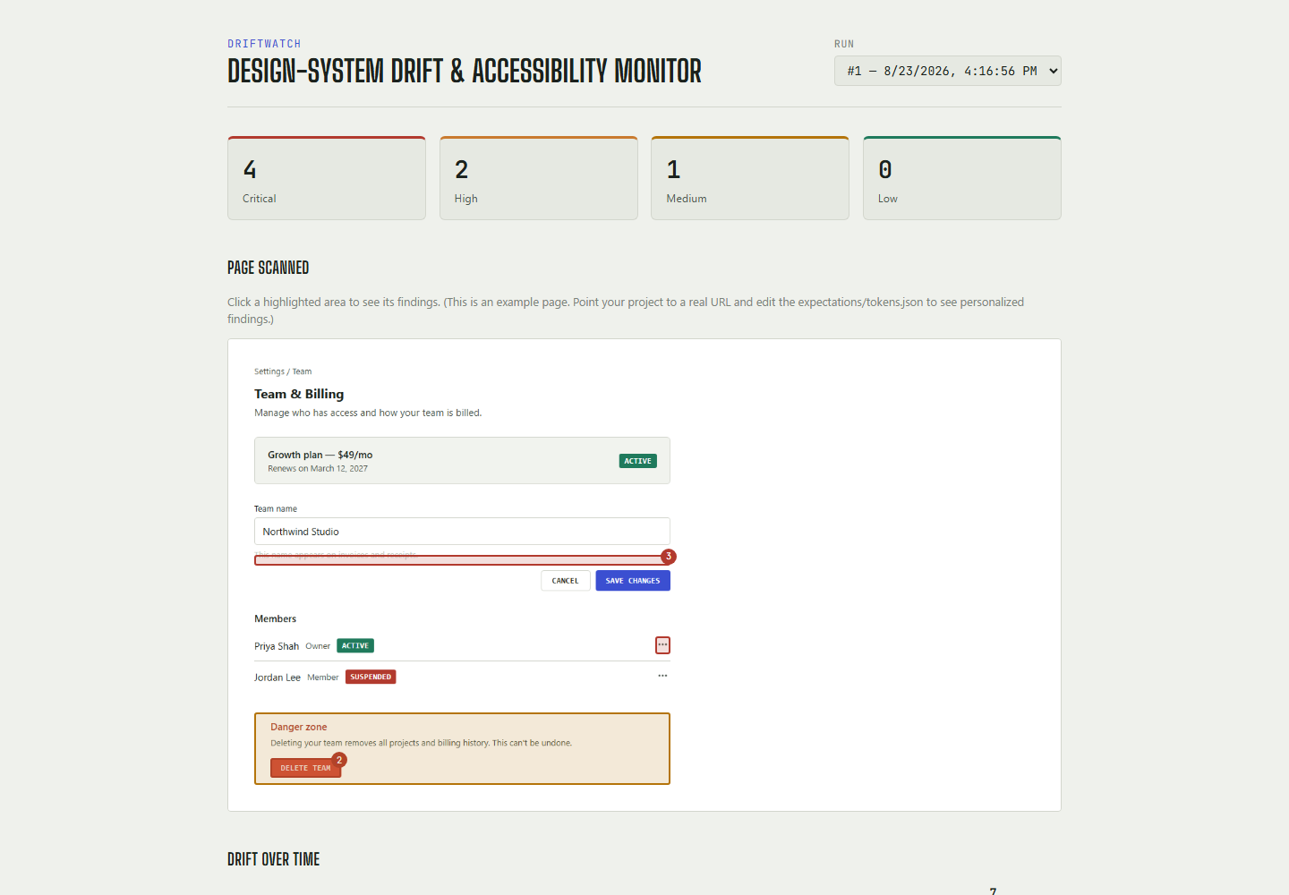 Driftwatch dashboard showing a severity summary and an interactive, click-through page-scanned overview
