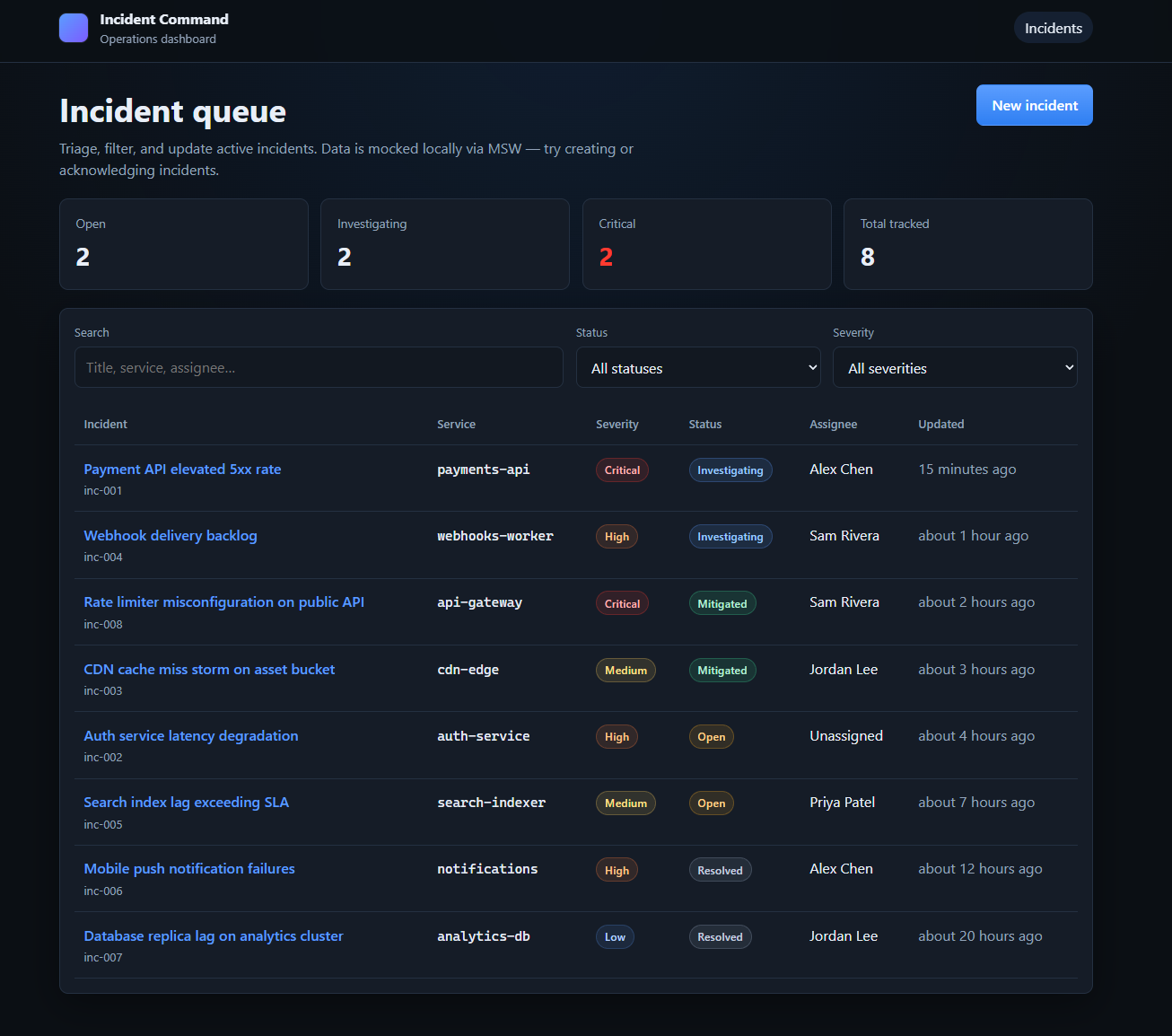 Incident Command queue dashboard with severity and status filters